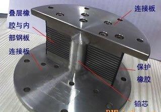 西宁桥梁隔震支座哪里卖